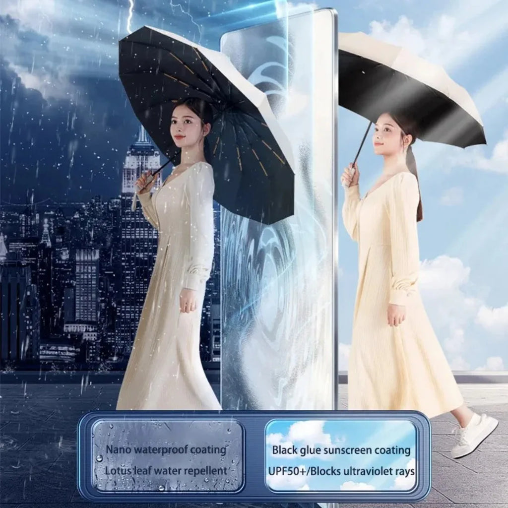 Large Windproof Travel Umbrella – Fully Automatic Open/Close, Waterproof & UV Sun Protection for Rain or Shine
